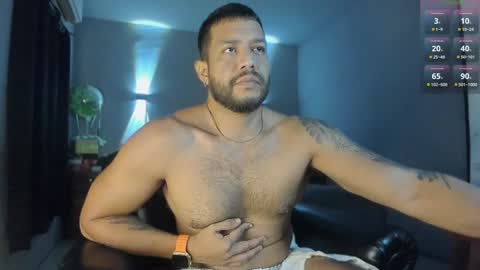 Javier papichulo master how do you want online show from 9, 1, 2025