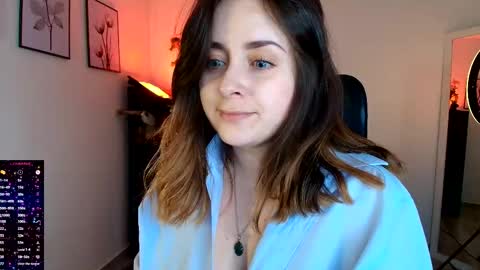 Snapshot of madelamee chatting on 8, 3, 2026 madelamee online show from 8, 3, 2026