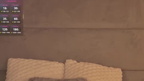 MadisonKroft online show from 6, 1, 2026