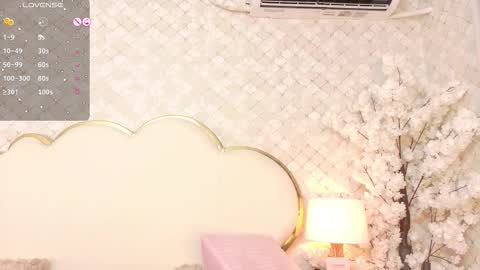 Madisson Lopez online show from 16, 1, 2026