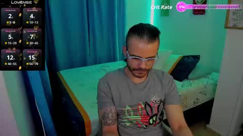 Snapshot of magnus_king chatting on 3, 7, 2026 online show from 3, 7, 2026