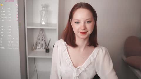 Snapshot of maisiemiller chatting on 10, 3, 2026 Maisie online show from 10, 3, 2026