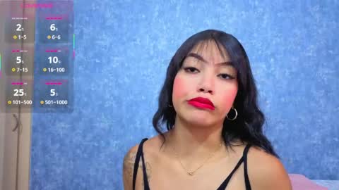 Malia foox online show from 19, 4, 2026