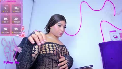 Snapshot of mandy_sugarass chatting on 3, 2, 2026 Mandy Mosquera online show from 3, 2, 2026