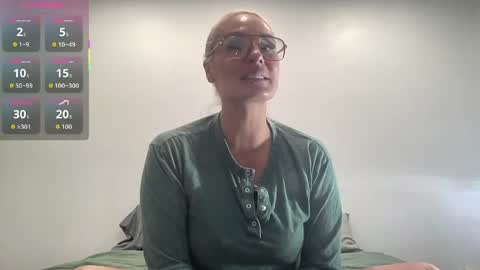 Snapshot of mandyrheaa chatting on 30, 3, 2026 Mandy online show from 30, 3, 2026