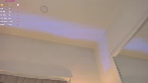 Mara online show from 22, 1, 2025