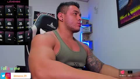 Snapshot of marco_diaz1 chatting on 4, 2, 2025 Marco Diaz online show from 4, 2, 2025