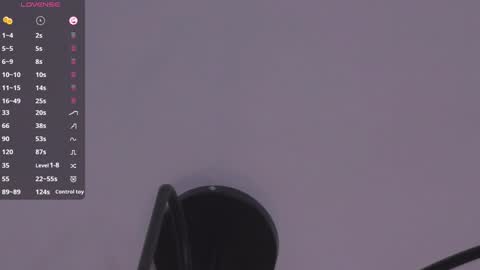 Margaret online show from 20, 3, 2026