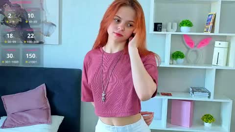 My name is Molly this is my first day online show from 27, 4, 2026