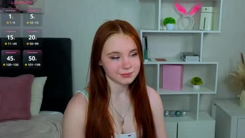 Snapshot of mariamcreedon chatting on 6, 6, 2026 My name is Molly this is my first day online show from 6, 6, 2026