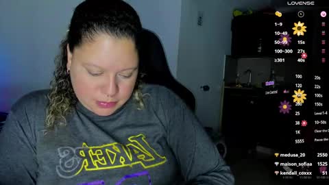   Independent Model online show from 24, 2, 2025