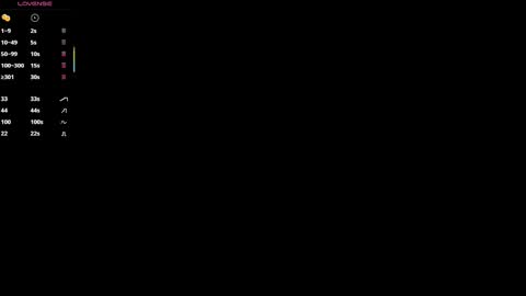 Maria Pettit online show from 23, 9, 2025