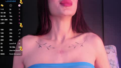 Theressa online show from 13, 1, 2025