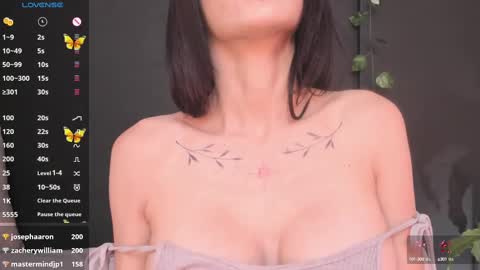 Theressa online show from 23, 2, 2025