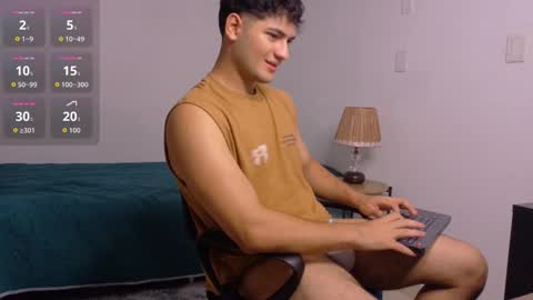 Antonio banderas online show from 10, 3, 2026