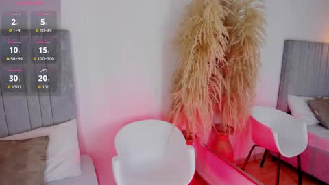mari online show from 15, 5, 2026