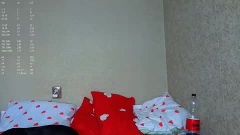 Mia online show from 13, 3, 2026