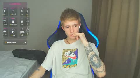 Max Gen with tats 24years  And Ethan without tats 20 years online show from 18, 2, 2025