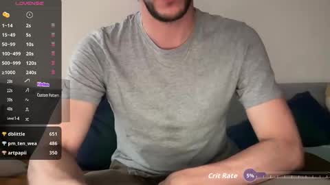 MaxXxurbate online show from 12, 4, 2026