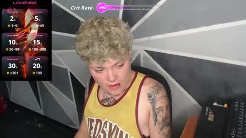 Snapshot of megan_coop3r_ chatting on 5, 2, 2026 Megan and sophi online show from 5, 2, 2026