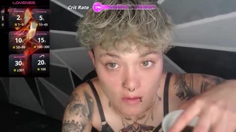 Snapshot of megan_coop3r_ chatting on 12, 2, 2026 Megan and sophi online show from 12, 2, 2026