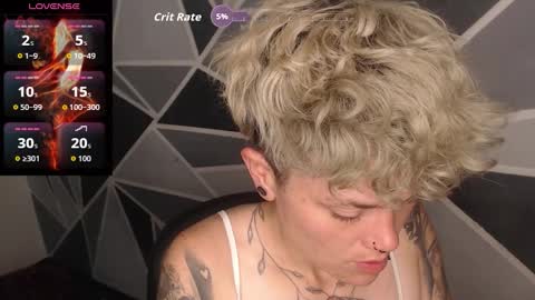 Snapshot of megan_coop3r_ chatting on 15, 2, 2026 Megan and sophi online show from 15, 2, 2026