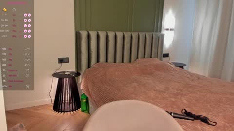 Stacy UTC 700   0800am-0200pm  online show from 4, 12, 2024