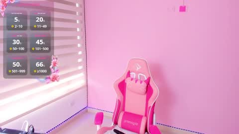 Snapshot of megankitty666 chatting on 25, 2, 2025 Megan online show from 25, 2, 2025