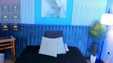 Snapshot of megansumer chatting on 4, 5, 2026 Megan online show from 4, 5, 2026