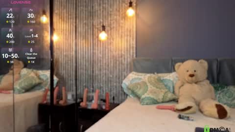 Melanie Baez online show from 28, 4, 2026