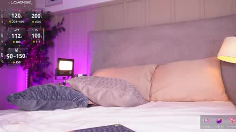 Melanie Brett  online show from 25, 4, 2026