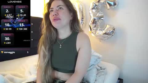 Melanie Parker online show from 6, 10, 2025