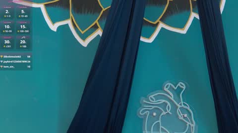 Melany online show from 22, 1, 2025