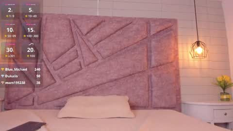 melany_heaven online show from 23, 7, 2026