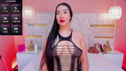 Melany Rouse online show from 2, 10, 2025