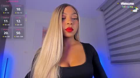 melanyriz online show from 19, 5, 2026