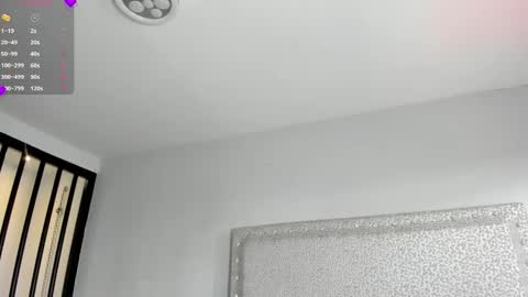 Melissa online show from 25, 2, 2025