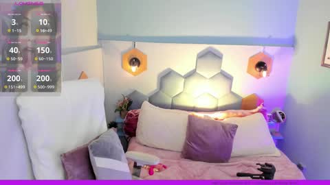 Snapshot of melissa_koster chatting on 10, 2, 2025 Melissa 3 online show from 10, 2, 2025