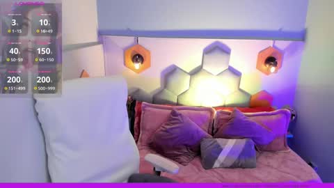 Snapshot of melissa_koster chatting on 13, 2, 2025 Melissa 3 online show from 13, 2, 2025