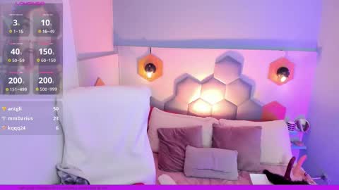 Snapshot of melissa_koster chatting on 22, 2, 2025 Melissa 3 online show from 22, 2, 2025