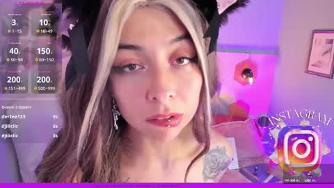 Snapshot of melissa_koster chatting on 3, 3, 2025 Melissa 3 online show from 3, 3, 2025