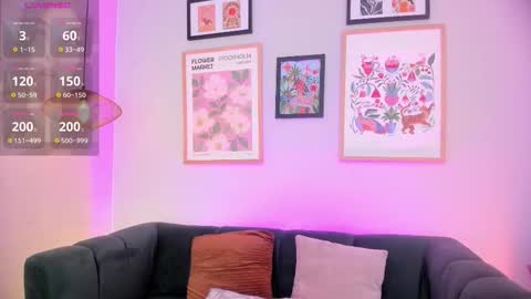 Snapshot of melissa_koster chatting on 2, 11, 2025 Melissa 3 online show from 2, 11, 2025