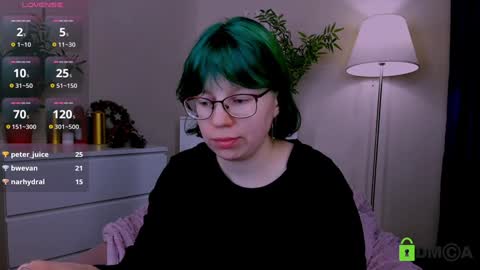 Melissa online show from 16, 1, 2025