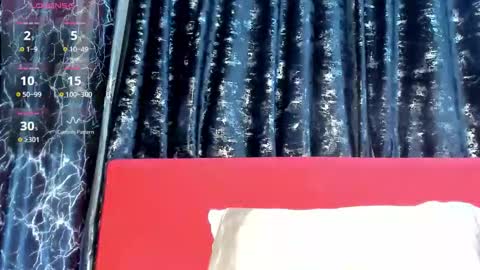 Snapshot of melizs chatting on 20, 11, 2025 Melissa online show from 20, 11, 2025