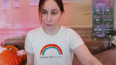 Snapshot of mercurygirlx chatting on 5, 4, 2026 Cutie online show from 5, 4, 2026