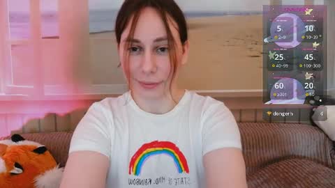 Snapshot of mercurygirlx chatting on 30, 4, 2026 Cutie online show from 30, 4, 2026