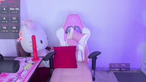 laura 3 i am independent model online show from 23, 12, 2024