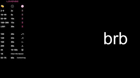 Snapshot of michellehaynes chatting on 3, 1, 2025 michelle online show from 3, 1, 2025