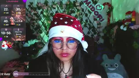 Midori 7u7 online show from 5, 1, 2025