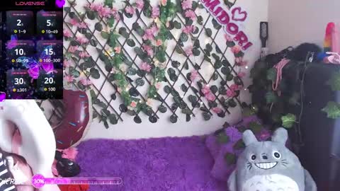 Midori 7u7 online show from 21, 1, 2025